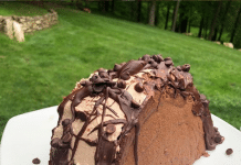 Keto Friendly Chocolate Cake keto friendly chocolate cake