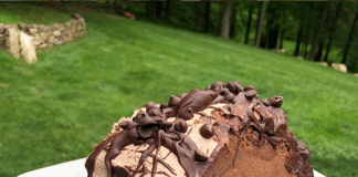 Keto Friendly Chocolate Cake keto friendly chocolate cake