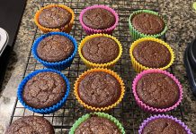 Chocolate Pound Cake in Muffin form Chocolate Pound Cake in Muffin form