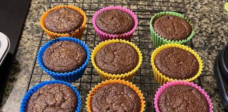 Chocolate Pound Cake in Muffin form Chocolate Pound Cake in Muffin form