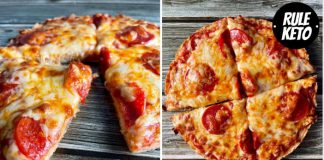 ZERO CARB Keto Chicken Crust Pizza Recipe | EASIEST KETO PIZZA EVER ZERO CARB Keto Chicken Crust Pizza Recipe | EASIEST KETO PIZZA EVER